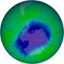 Antarctic Ozone 1998-11-28